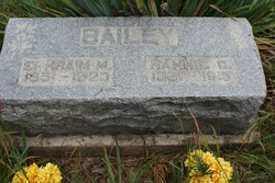Ephraim M. Bailey 