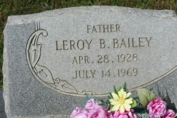 Leroy B. Bailey 