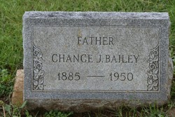 Chance  Chauncy Johnson Bailey 