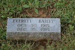 Everett Bailey 