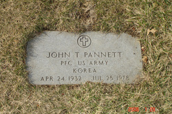 John Thomas Pannett 