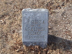 George Becker 