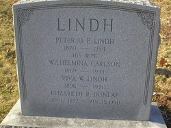Peter O. E. Lindh 