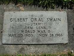 Gilbert Oral Swain 