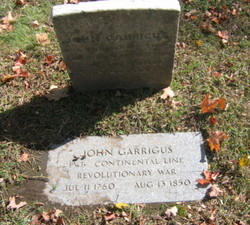 John Garrigus 
