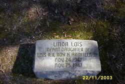 Linda Lois Armfield 