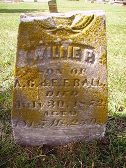Willie P Ball 