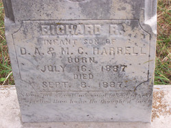 Richard R. Harrell 