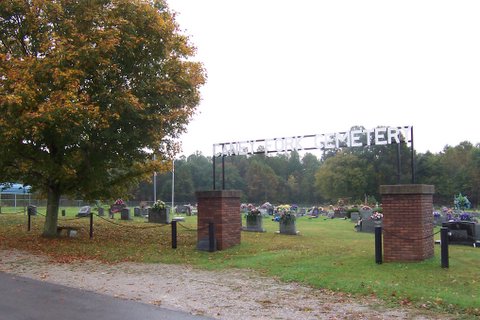 Caney Fork Cemetery