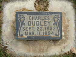 Charles Dudley 