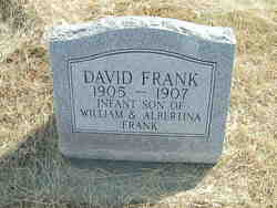 David Frank 
