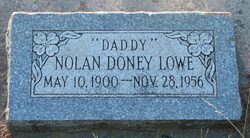Nolan Doney Lowe 