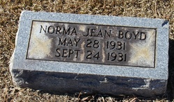Norma Jean Boyd 