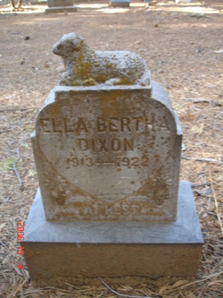 Ella Bertha Dixon 