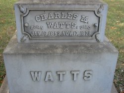 Charles M. Watts 