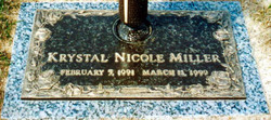 Krystal Nicole Miller 