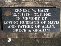 Ernest William John Hart 