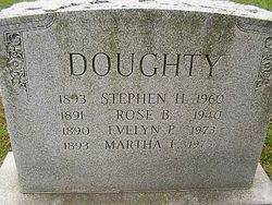 Evelyn P Doughty 