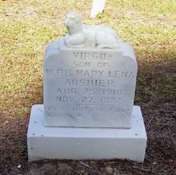 Virgil Eugene Abshier 