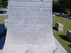 Rev Robert Wilkerson Jones 