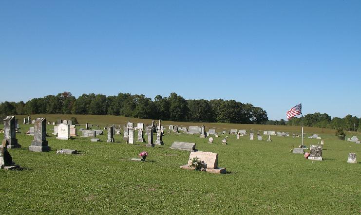 Coila Cemetery