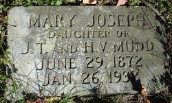 Mary Joseph Mudd 