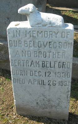 Bertram Belford 