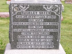 Buckley Skeen 