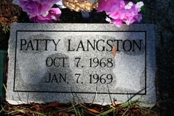 Patricia “Patty” Langston 
