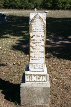 John W. Duncan 