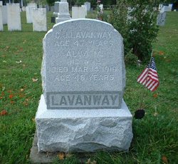 Alva Maria <I>Sherman</I> Lavanway 