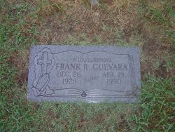 Frank Roland Guevara 