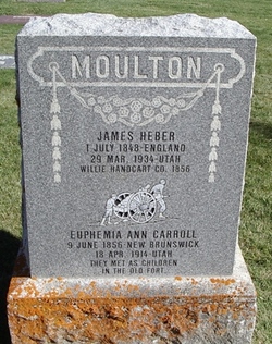 James Heber Moulton 