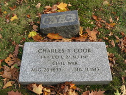 Pvt Charles Y Cook 