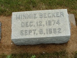 Minnie <I>Blume</I> Becker 