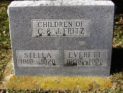 Stella Lucille Fritz 