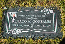 Renato Ray M. Gonzales 