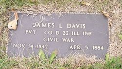 James Young Davis 