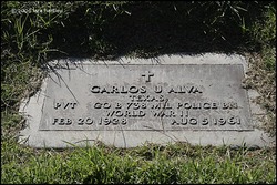 Carlos Urdiales Alva 