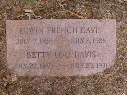 Betty Lou Davis 