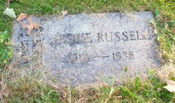 Jessie Russell 
