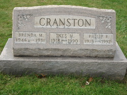 Philip R. Cranston 