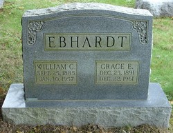 William Christian Ebhardt 