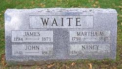Martha Jane <I>McIntosh</I> Waite 