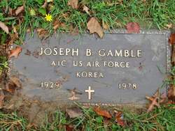 Joseph B. Gamble 