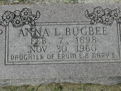 Anna Laura Bugbee 