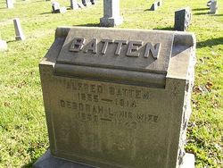 Alfred Batten 