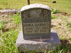 Nora Barnes 