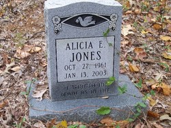 Alicia E. Jones 