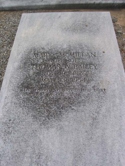 Mary Hampton <I>McMillan</I> Bailey 